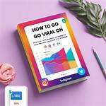 Your Guide to Wikipedia and Instagram Stardom