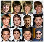 Zac Efron in 2024: the Evolution of a Hollywood Star