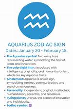 Zodiac Sign February 14: Understanding Aquarius Traits and Characteristics